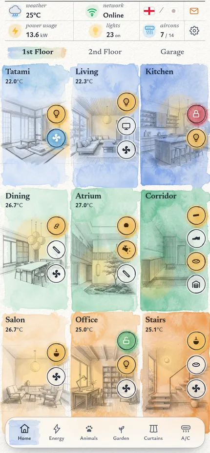 Candy: a still of the app