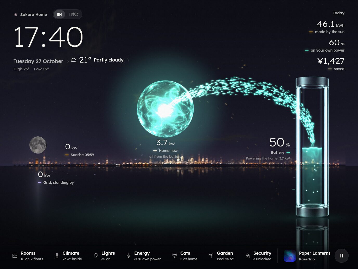 Current: a still of the dashboard