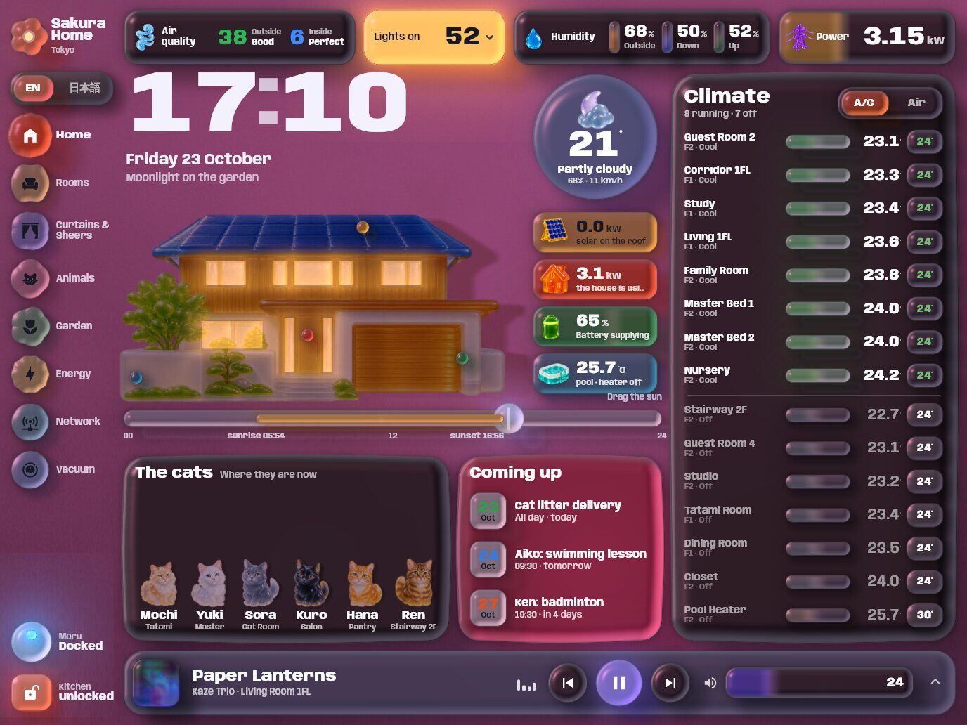 Jelly: a still of the dashboard