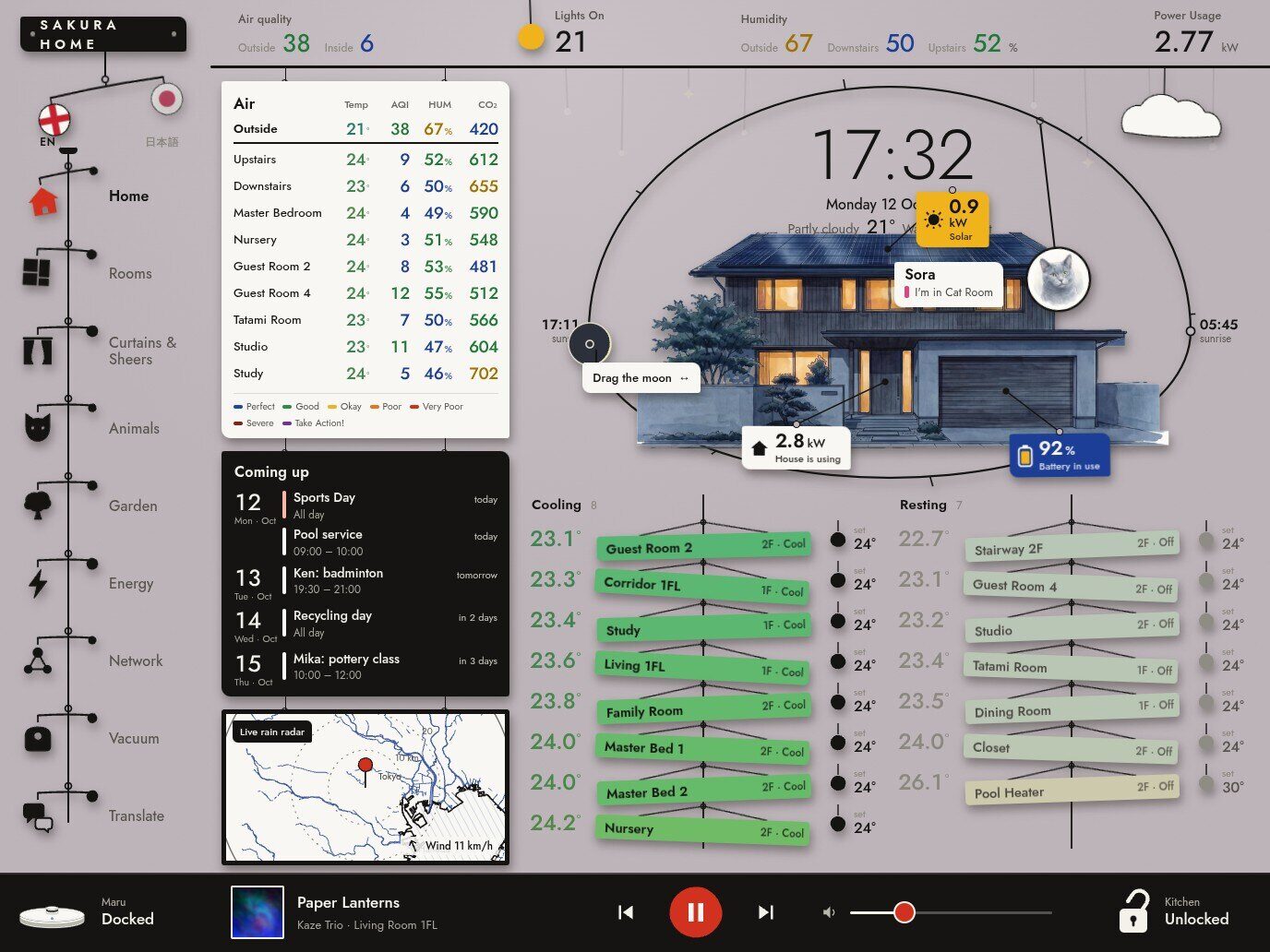 Mobile: a still of the dashboard
