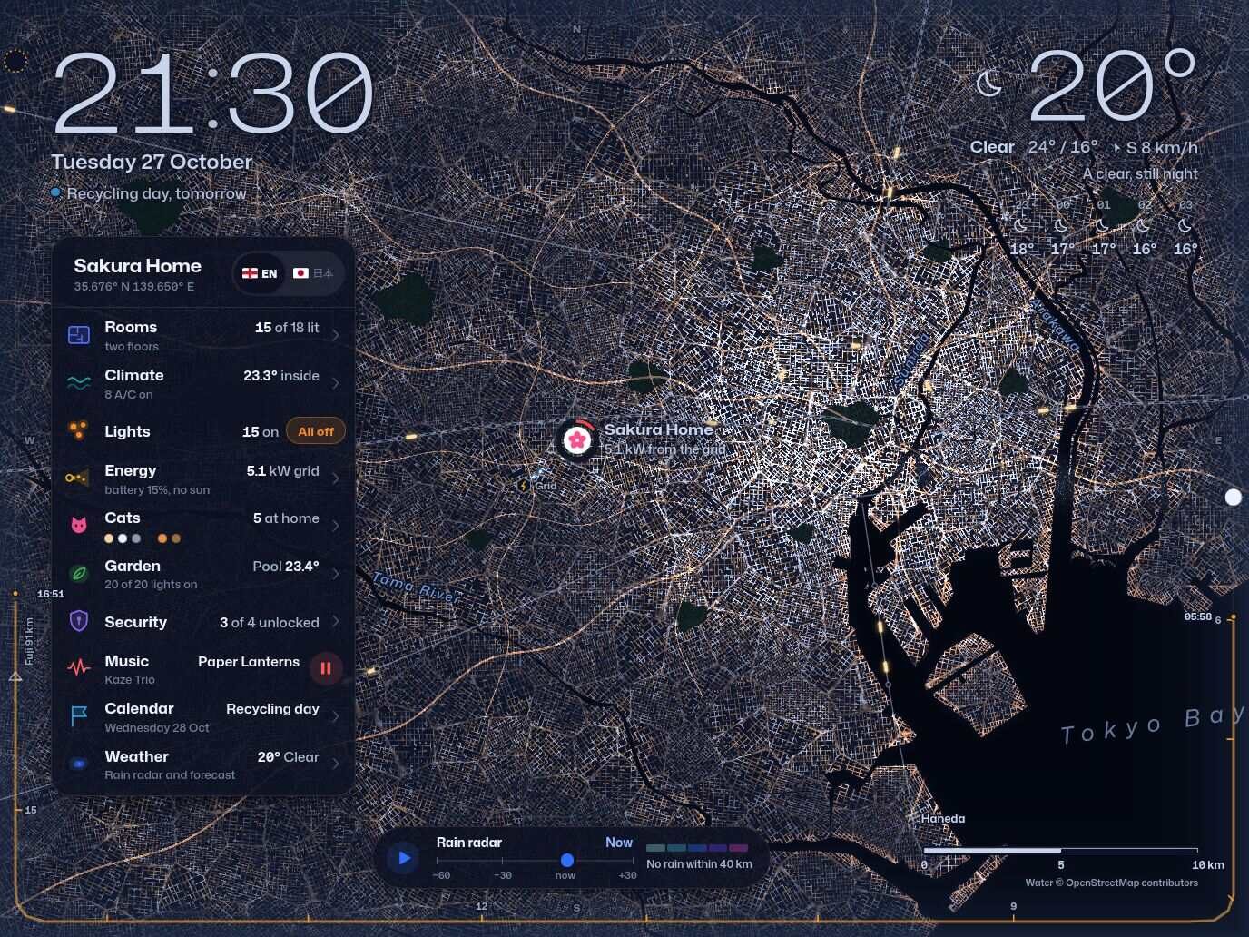 Neighbourhood: a still of the dashboard