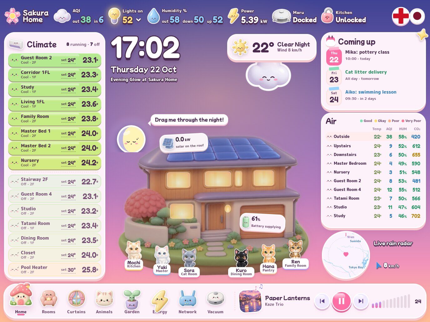 Pukupuku: a still of the dashboard